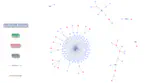 Pacri Projet - Modeling the transmission of respiratory diseases in hospitals - coupling contact and environmental transmission
